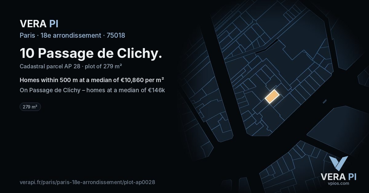 10 Passage de Clichy, 18e arrondissement at night – the plot lit, the parcels around coloured by the prices near them