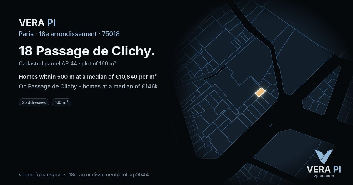 18 Passage de Clichy, 18e arrondissement at night – the plot lit, the parcels around coloured by the prices near them