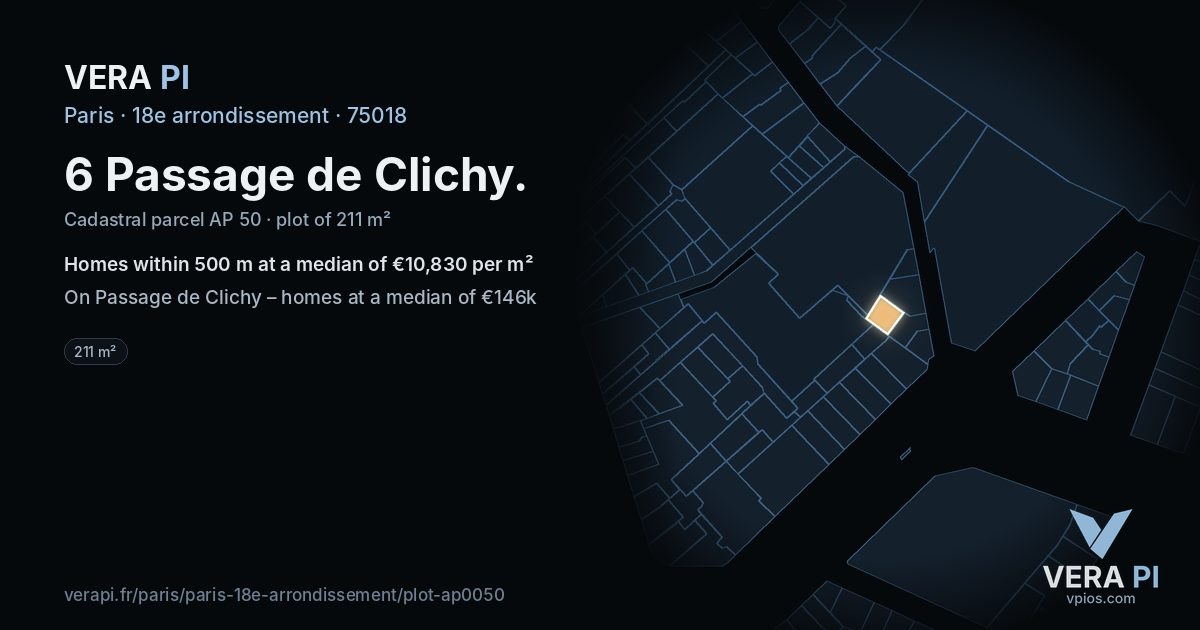 6 Passage de Clichy, 18e arrondissement at night – the plot lit, the parcels around coloured by the prices near them