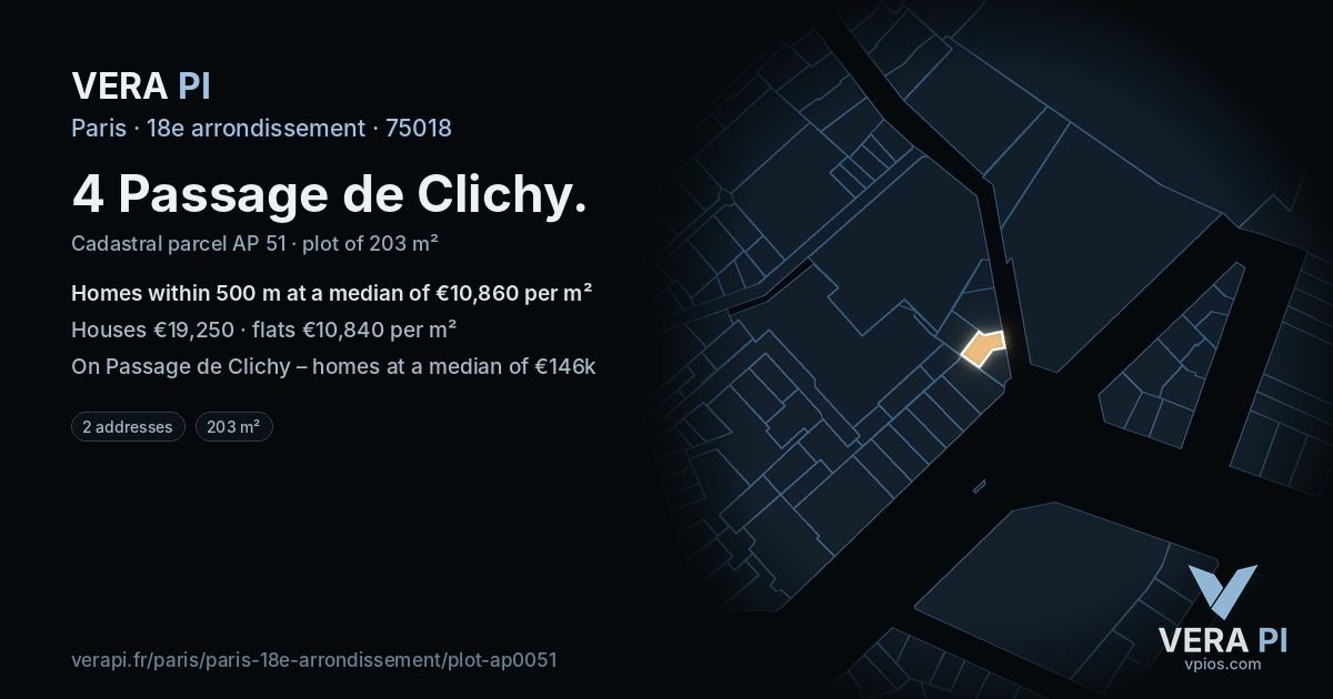 4 Passage de Clichy, 18e arrondissement at night – the plot lit, the parcels around coloured by the prices near them