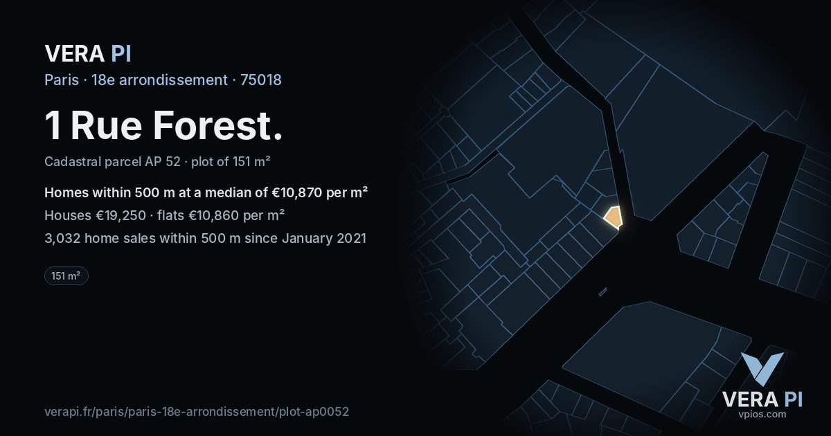 1 Rue Forest, 18e arrondissement at night – the plot lit, the parcels around coloured by the prices near them