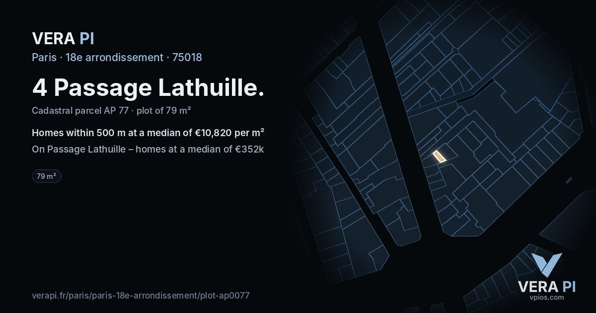 4 Passage Lathuille, 18e arrondissement at night – the plot lit, the parcels around coloured by the prices near them