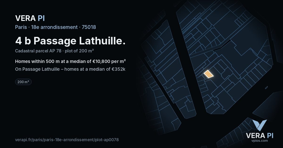 4 b Passage Lathuille, 18e arrondissement at night – the plot lit, the parcels around coloured by the prices near them