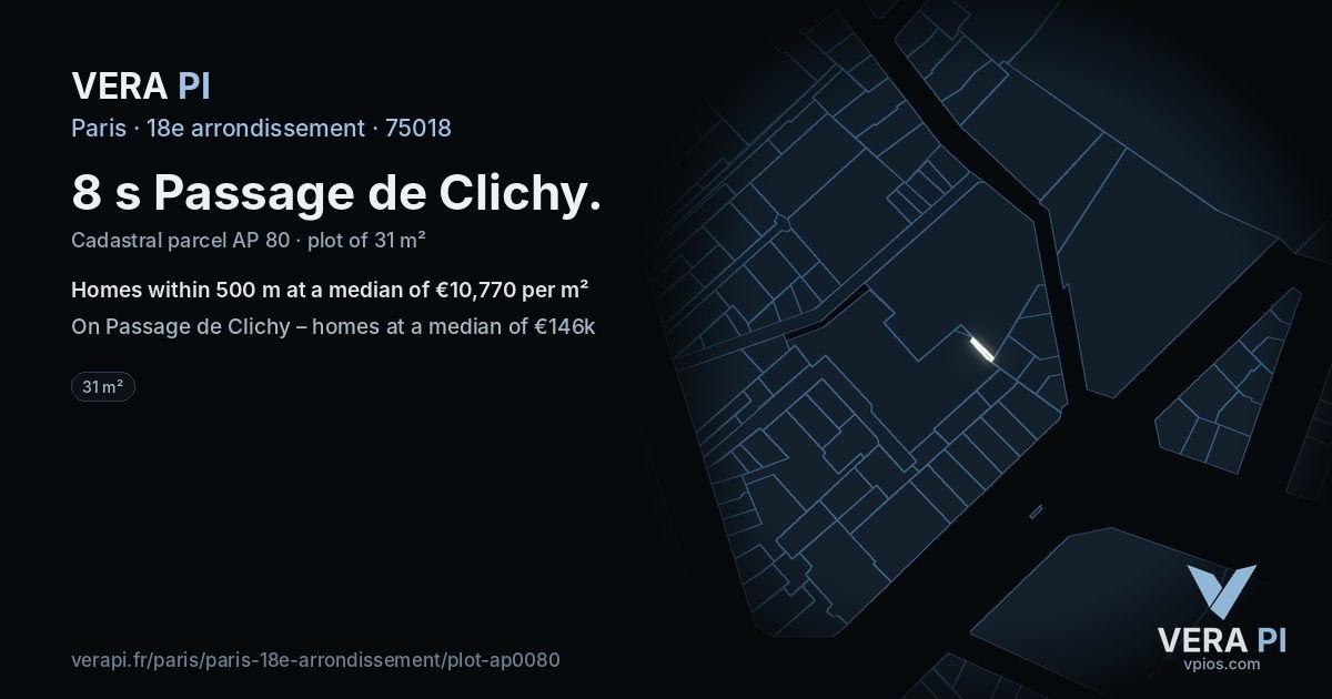 8 s Passage de Clichy, 18e arrondissement at night – the plot lit, the parcels around coloured by the prices near them