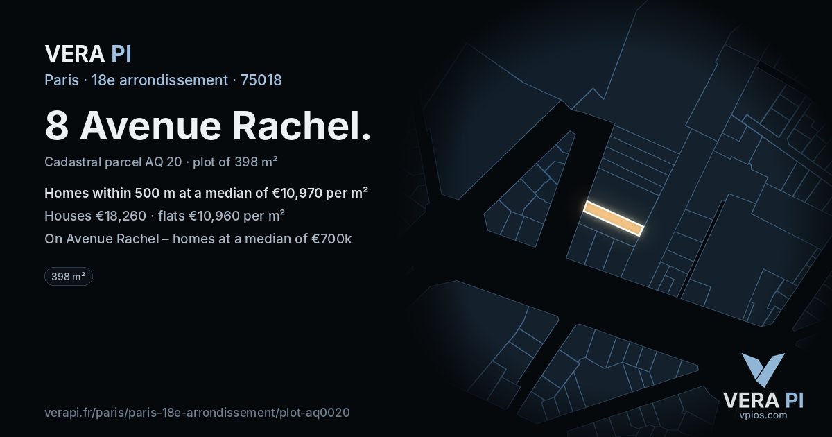 8 Avenue Rachel, 18e arrondissement at night – the plot lit, the parcels around coloured by the prices near them