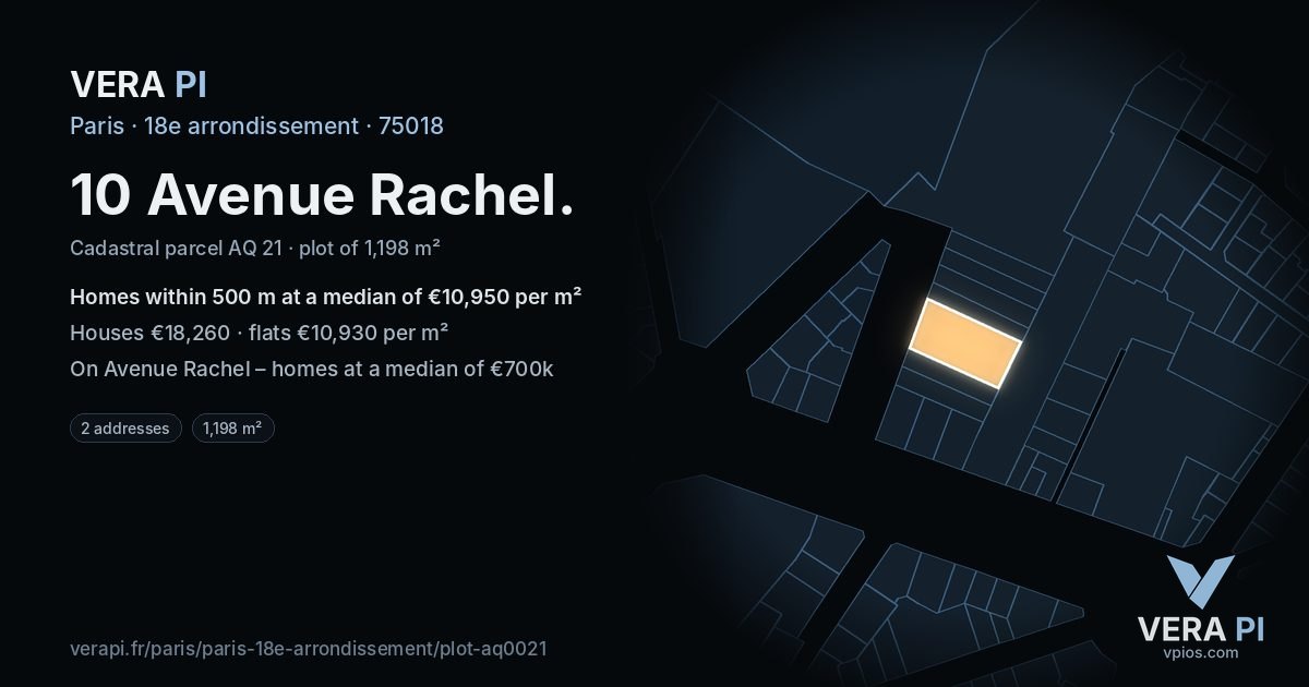 10 Avenue Rachel, 18e arrondissement at night – the plot lit, the parcels around coloured by the prices near them