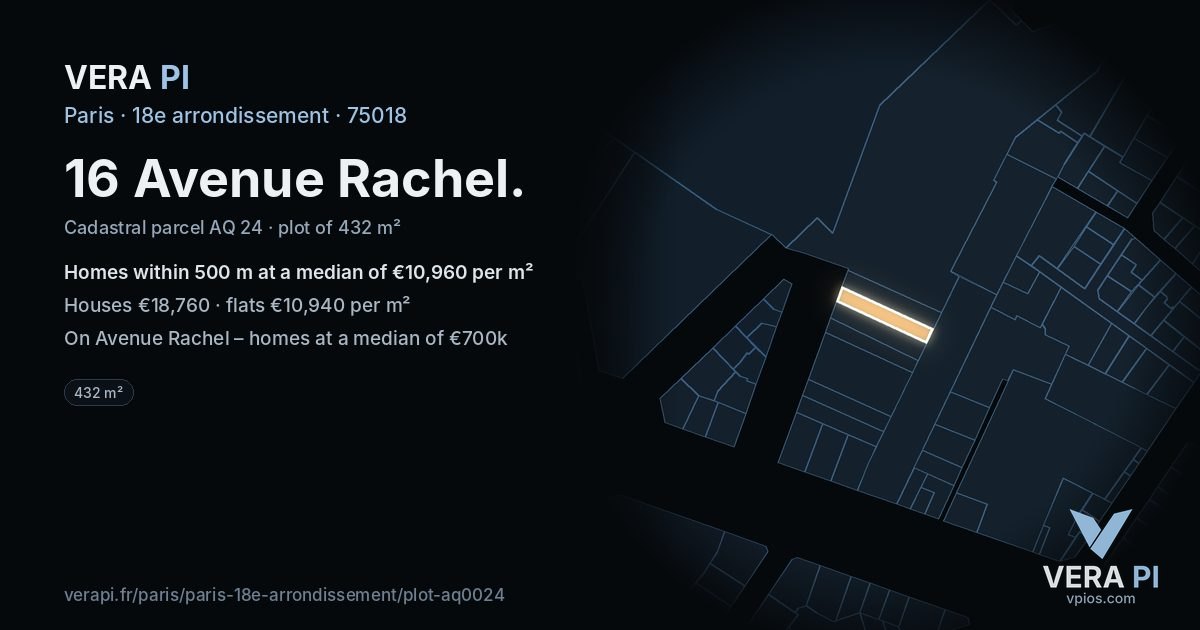16 Avenue Rachel, 18e arrondissement at night – the plot lit, the parcels around coloured by the prices near them