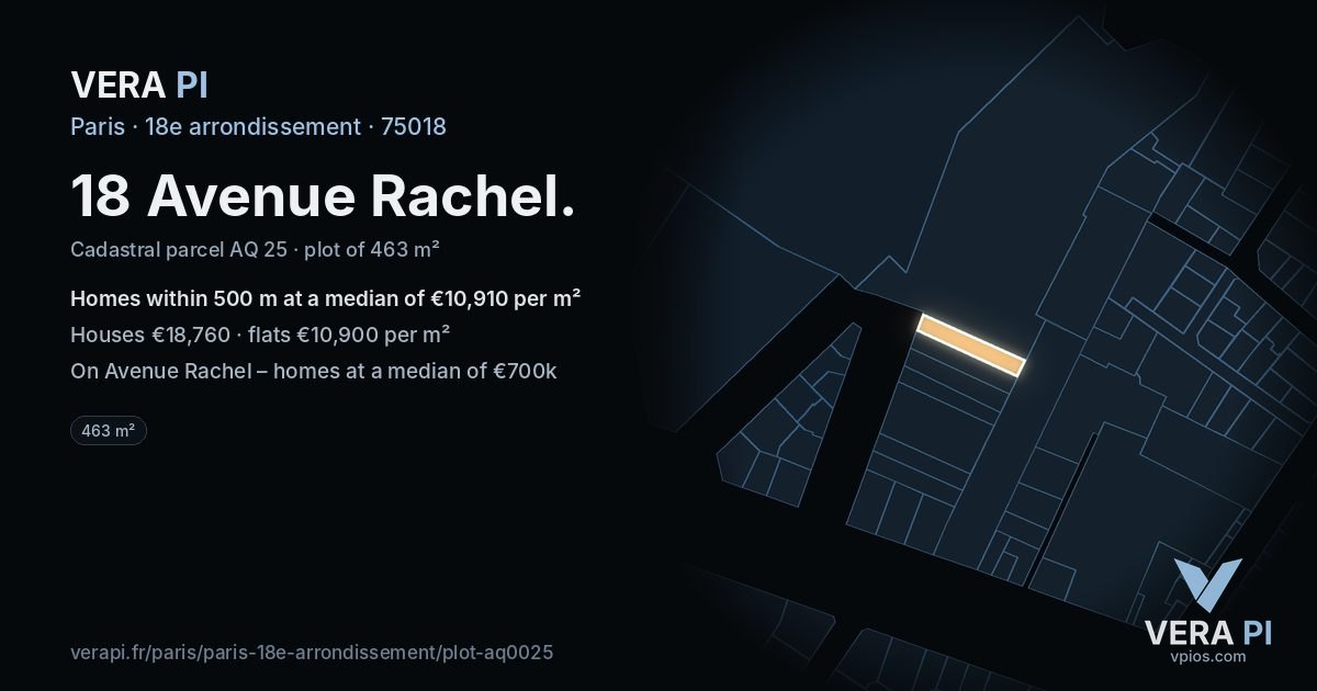 18 Avenue Rachel, 18e arrondissement at night – the plot lit, the parcels around coloured by the prices near them