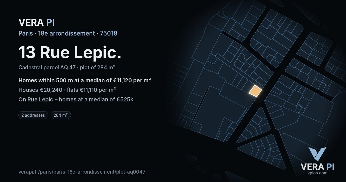 13 Rue Lepic, 18e arrondissement at night – the plot lit, the parcels around coloured by the prices near them