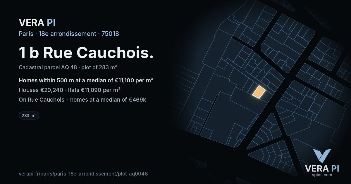 1 b Rue Cauchois, 18e arrondissement at night – the plot lit, the parcels around coloured by the prices near them