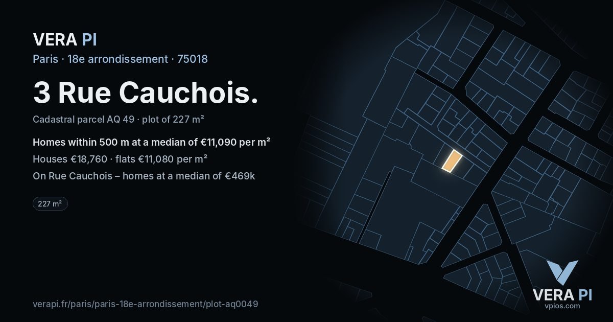 3 Rue Cauchois, 18e arrondissement at night – the plot lit, the parcels around coloured by the prices near them