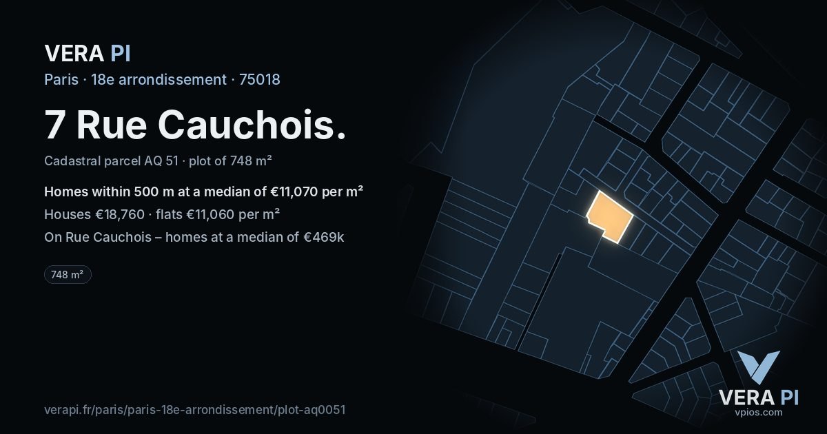 7 Rue Cauchois, 18e arrondissement at night – the plot lit, the parcels around coloured by the prices near them