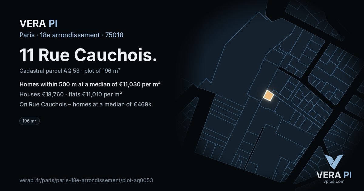 11 Rue Cauchois, 18e arrondissement at night – the plot lit, the parcels around coloured by the prices near them
