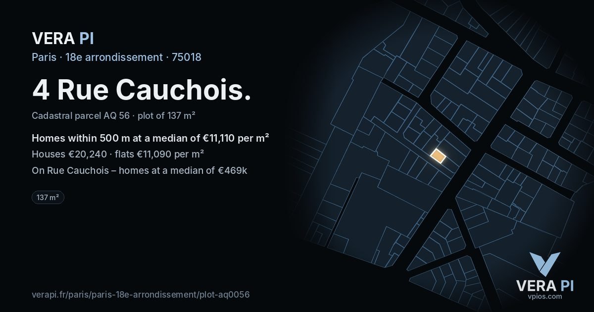 4 Rue Cauchois, 18e arrondissement at night – the plot lit, the parcels around coloured by the prices near them