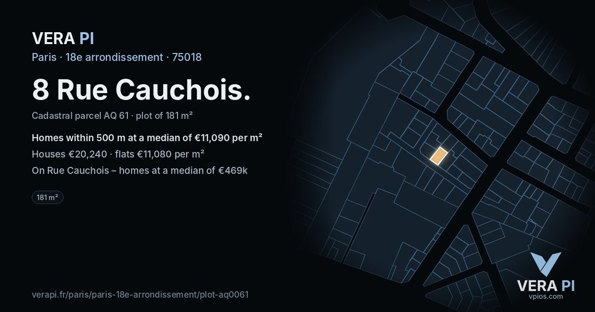 8 Rue Cauchois, 18e arrondissement at night – the plot lit, the parcels around coloured by the prices near them