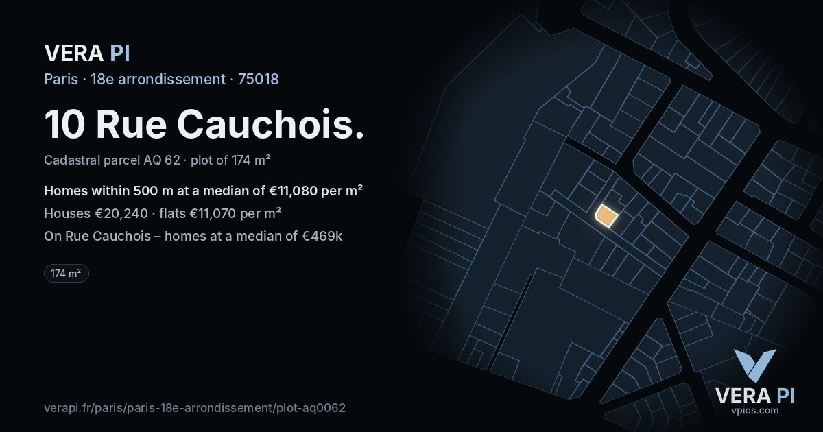 10 Rue Cauchois, 18e arrondissement at night – the plot lit, the parcels around coloured by the prices near them