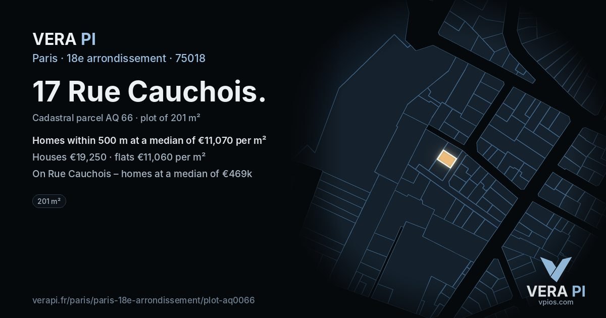 17 Rue Cauchois, 18e arrondissement at night – the plot lit, the parcels around coloured by the prices near them