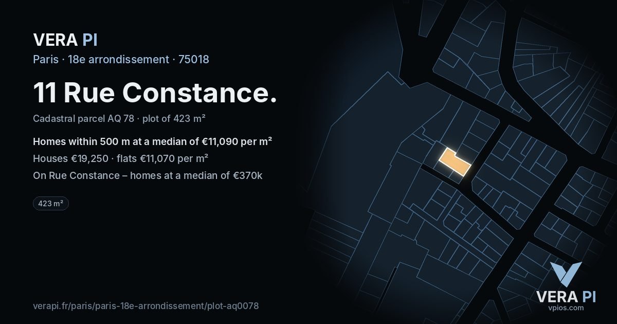 11 Rue Constance, 18e arrondissement at night – the plot lit, the parcels around coloured by the prices near them