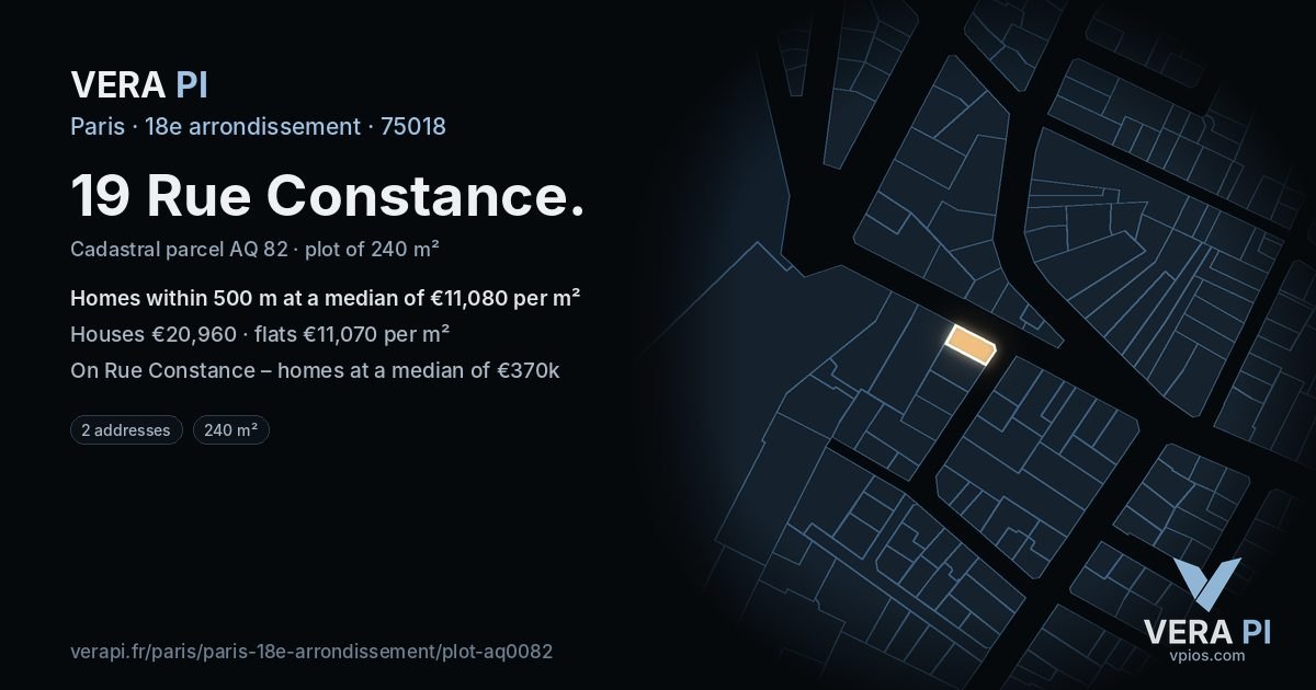 19 Rue Constance, 18e arrondissement at night – the plot lit, the parcels around coloured by the prices near them