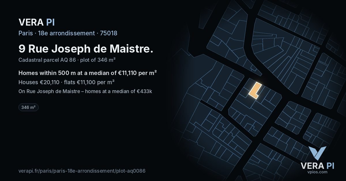 9 Rue Joseph de Maistre, 18e arrondissement at night – the plot lit, the parcels around coloured by the prices near them