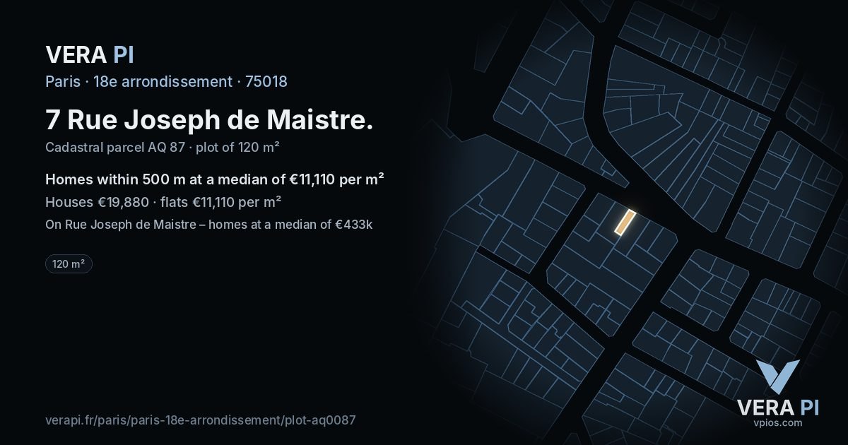 7 Rue Joseph de Maistre, 18e arrondissement at night – the plot lit, the parcels around coloured by the prices near them