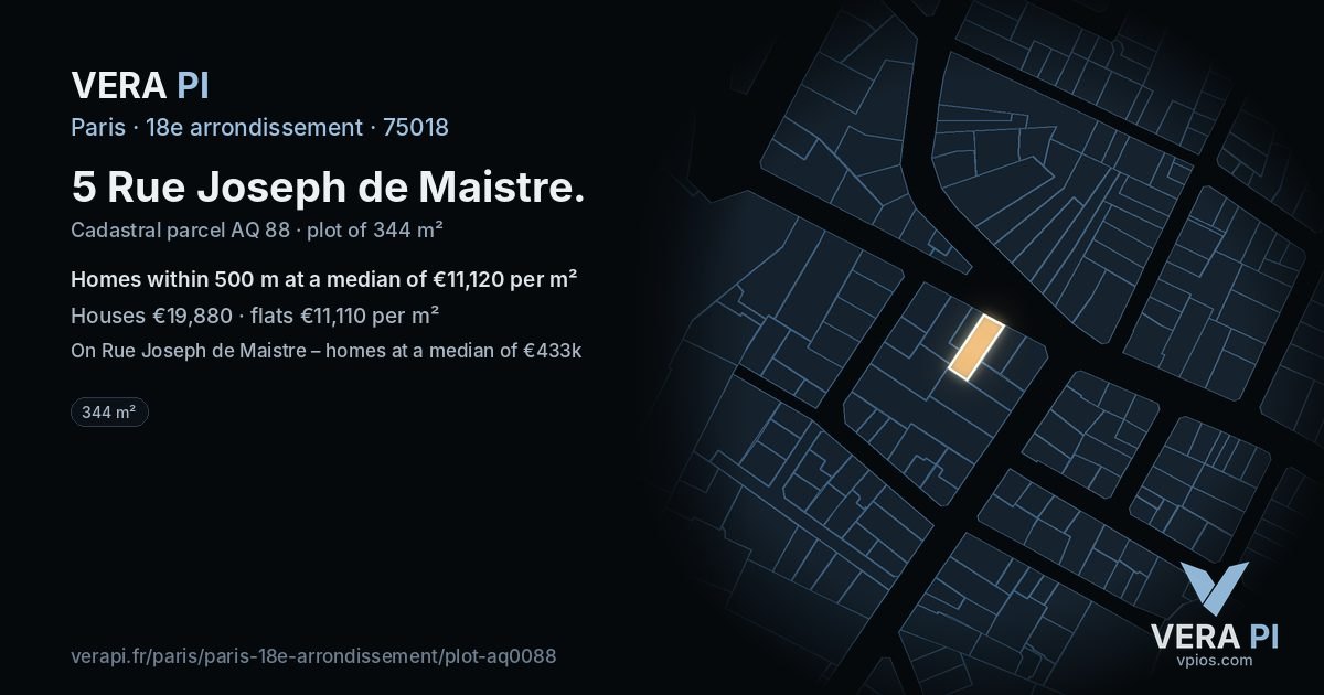 5 Rue Joseph de Maistre, 18e arrondissement at night – the plot lit, the parcels around coloured by the prices near them