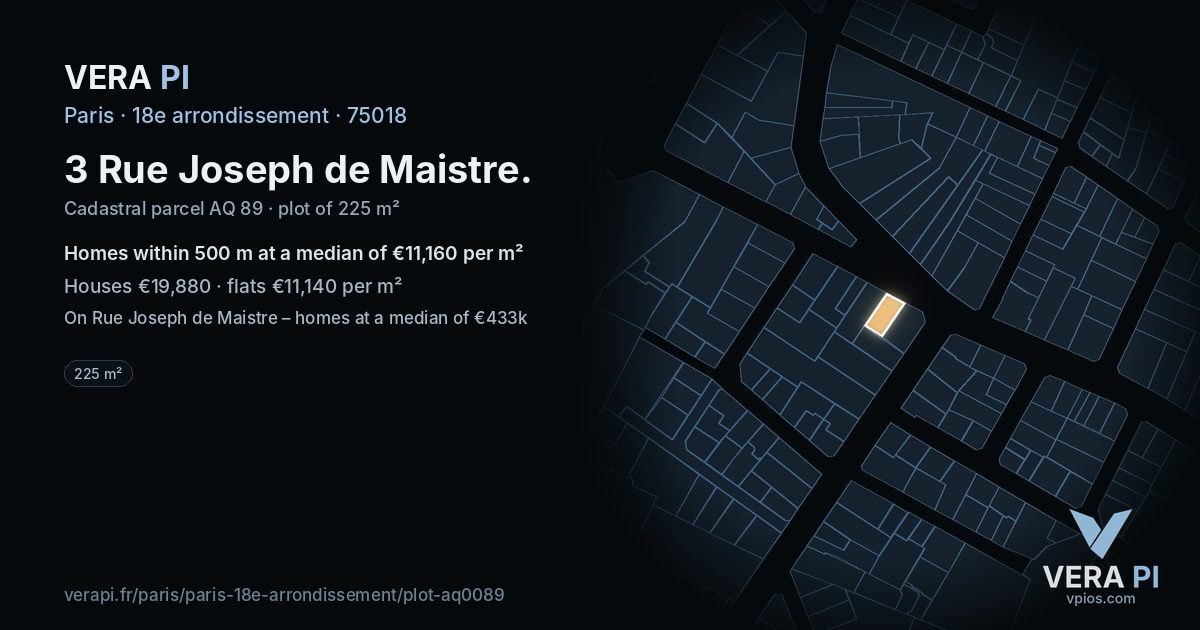 3 Rue Joseph de Maistre, 18e arrondissement at night – the plot lit, the parcels around coloured by the prices near them