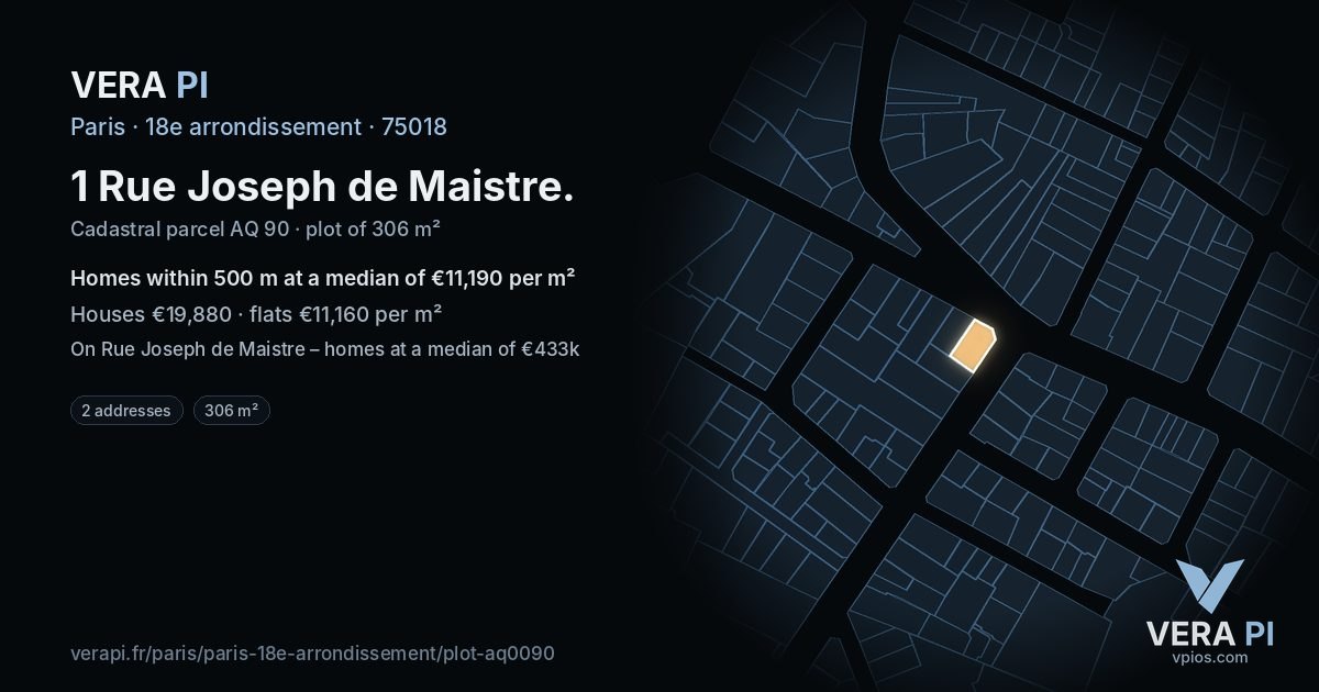 1 Rue Joseph de Maistre, 18e arrondissement at night – the plot lit, the parcels around coloured by the prices near them