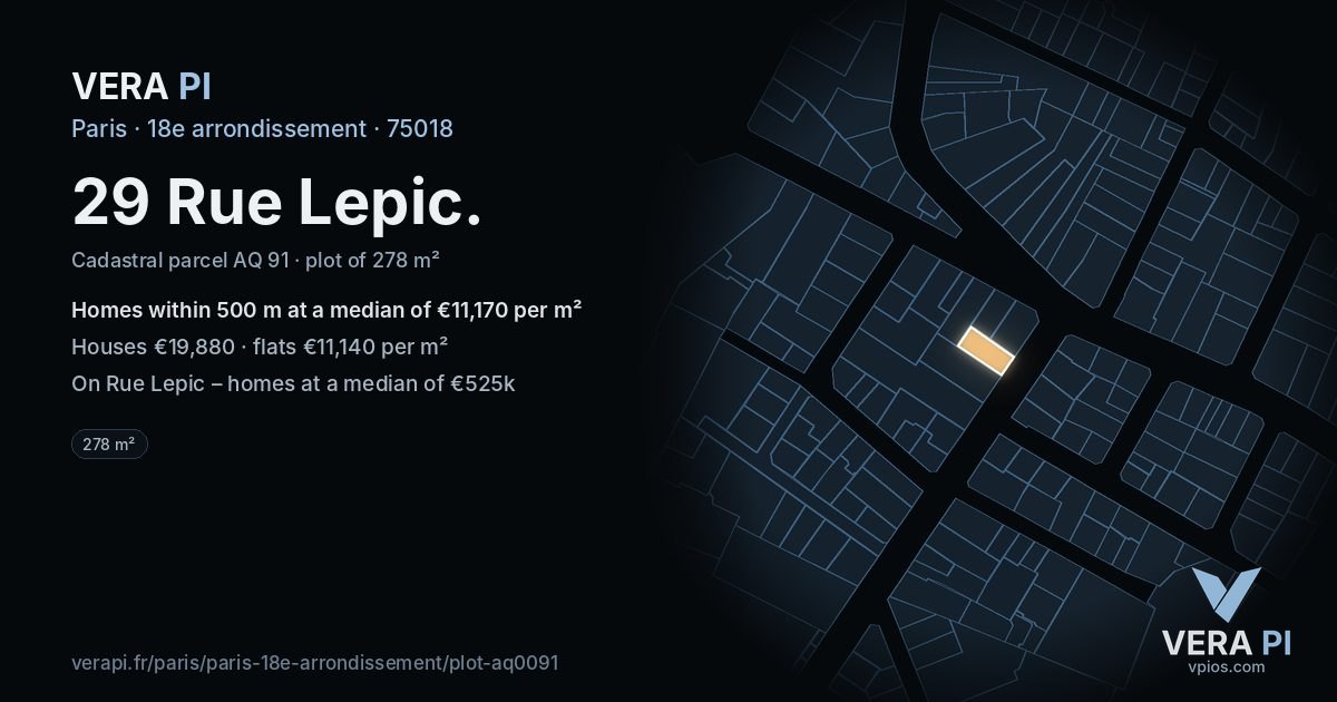 29 Rue Lepic, 18e arrondissement at night – the plot lit, the parcels around coloured by the prices near them