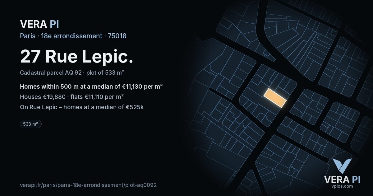 27 Rue Lepic, 18e arrondissement at night – the plot lit, the parcels around coloured by the prices near them