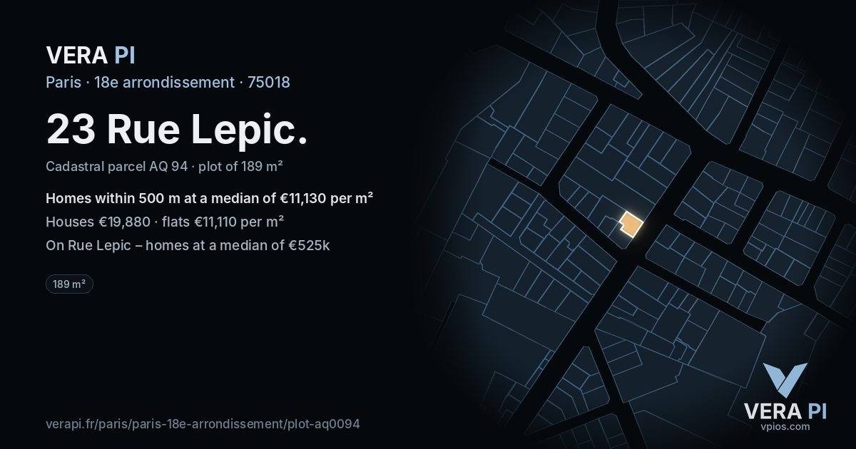 23 Rue Lepic, 18e arrondissement at night – the plot lit, the parcels around coloured by the prices near them