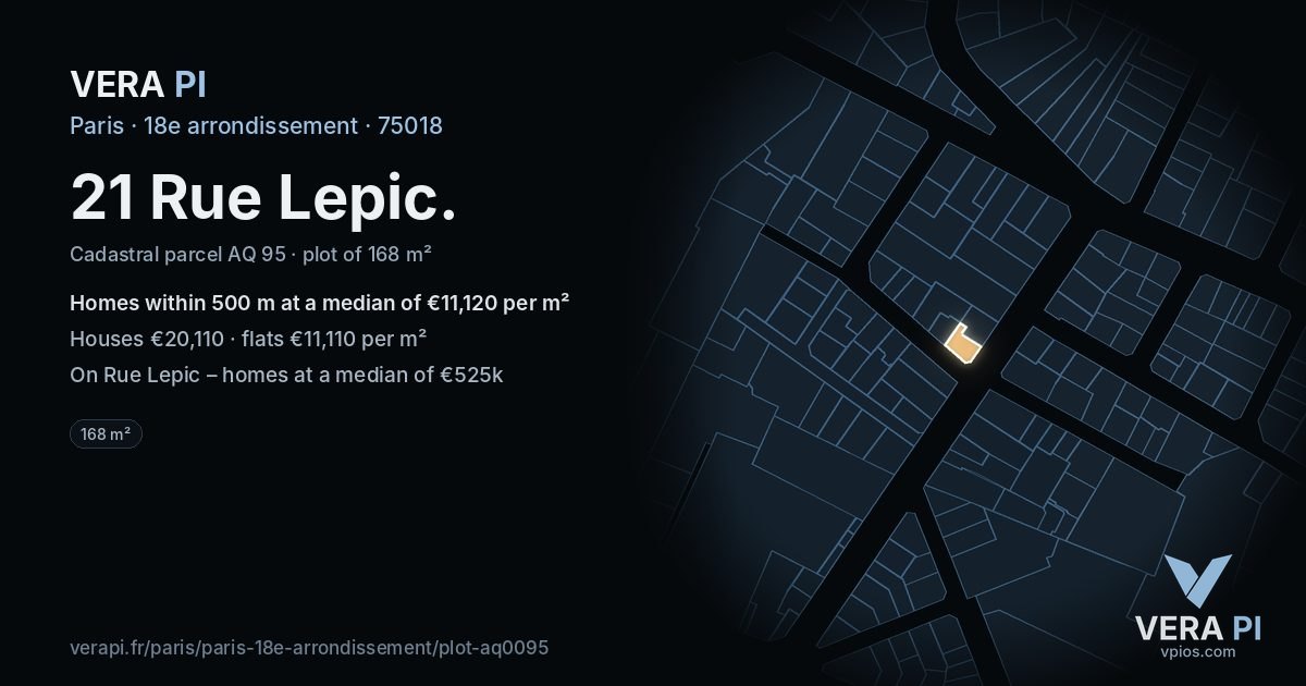 21 Rue Lepic, 18e arrondissement at night – the plot lit, the parcels around coloured by the prices near them