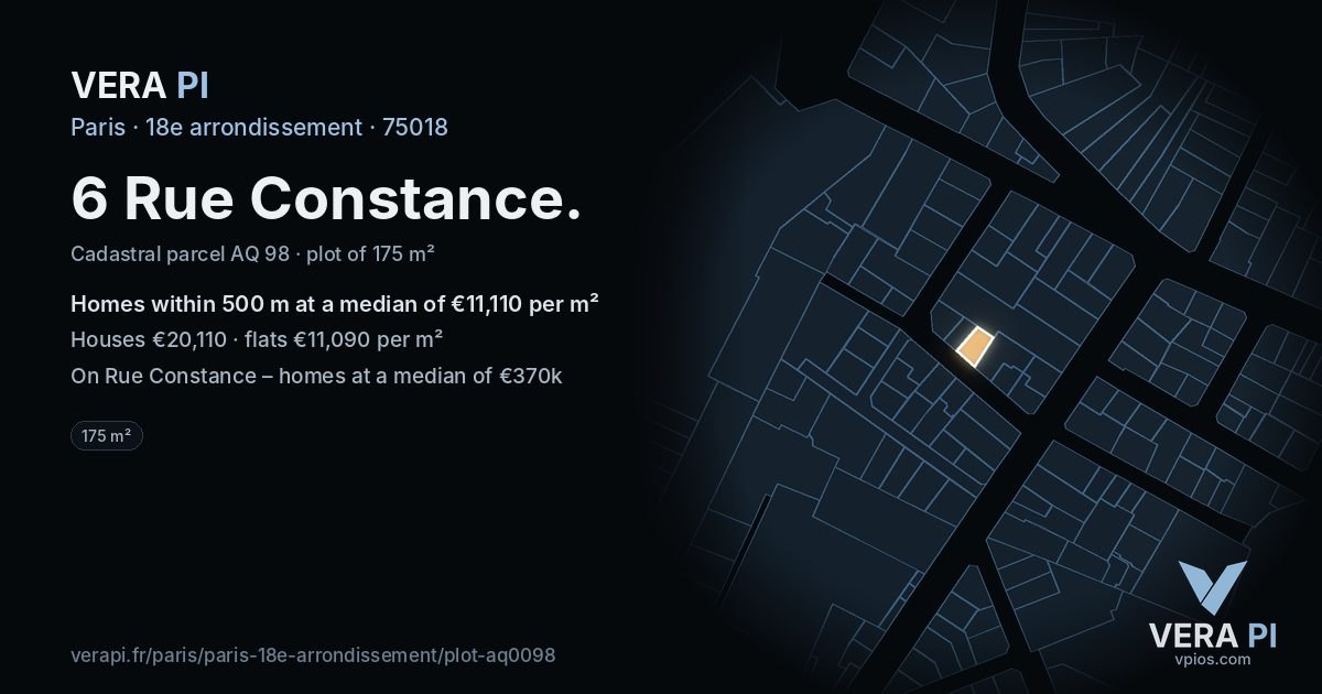 6 Rue Constance, 18e arrondissement at night – the plot lit, the parcels around coloured by the prices near them