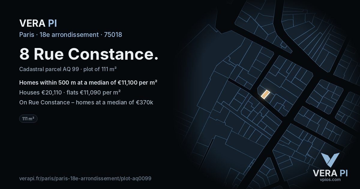 8 Rue Constance, 18e arrondissement at night – the plot lit, the parcels around coloured by the prices near them