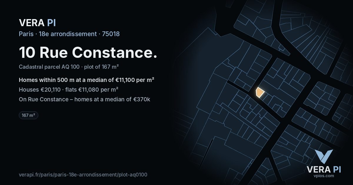 10 Rue Constance, 18e arrondissement at night – the plot lit, the parcels around coloured by the prices near them