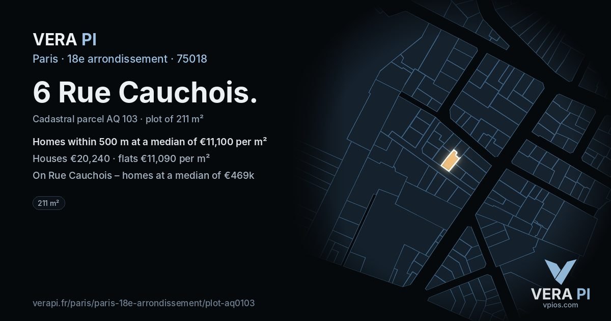 6 Rue Cauchois, 18e arrondissement at night – the plot lit, the parcels around coloured by the prices near them