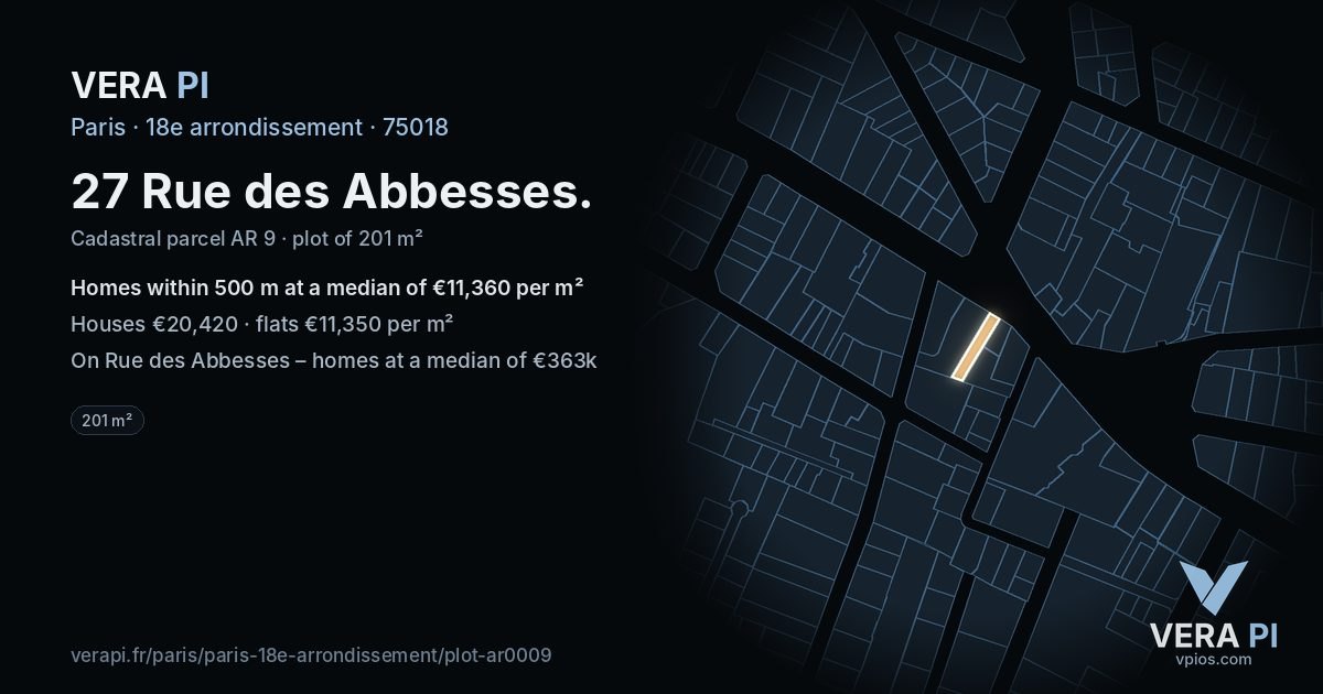 27 Rue des Abbesses, 18e arrondissement at night – the plot lit, the parcels around coloured by the prices near them