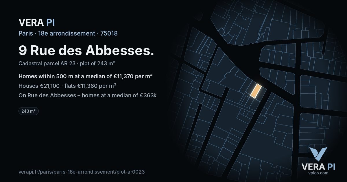 9 Rue des Abbesses, 18e arrondissement at night – the plot lit, the parcels around coloured by the prices near them