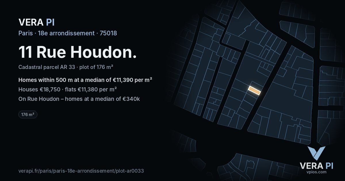 11 Rue Houdon, 18e arrondissement at night – the plot lit, the parcels around coloured by the prices near them