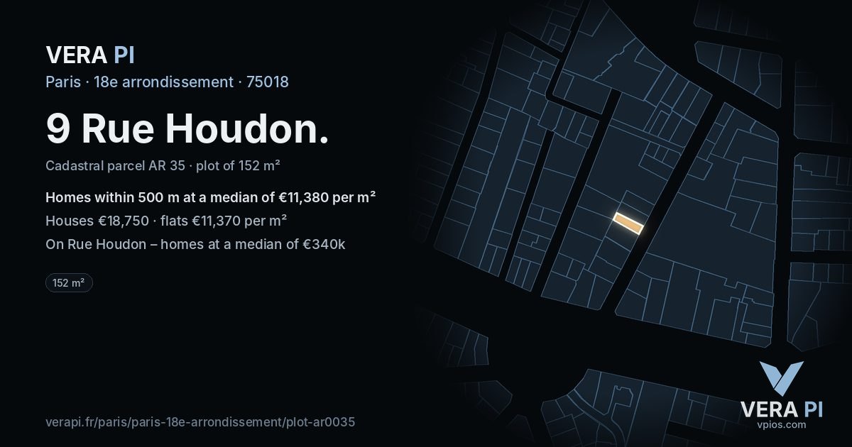 9 Rue Houdon, 18e arrondissement at night – the plot lit, the parcels around coloured by the prices near them
