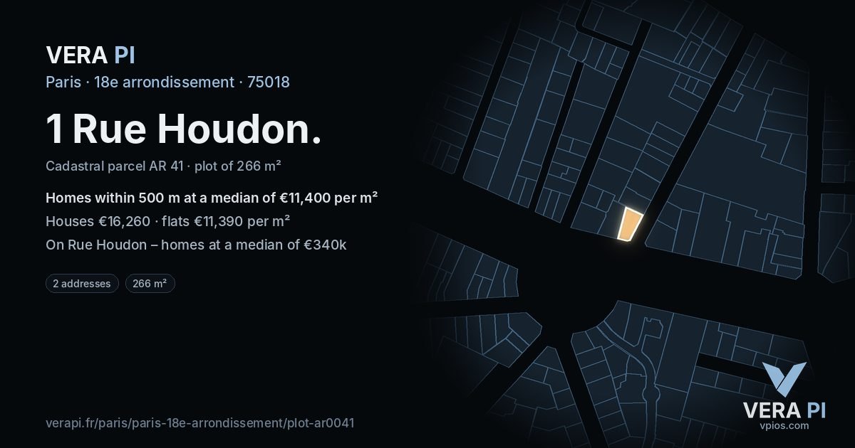 1 Rue Houdon, 18e arrondissement at night – the plot lit, the parcels around coloured by the prices near them