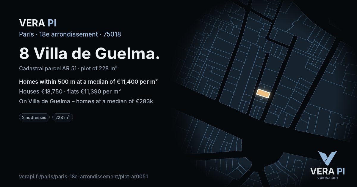 8 Villa de Guelma, 18e arrondissement at night – the plot lit, the parcels around coloured by the prices near them