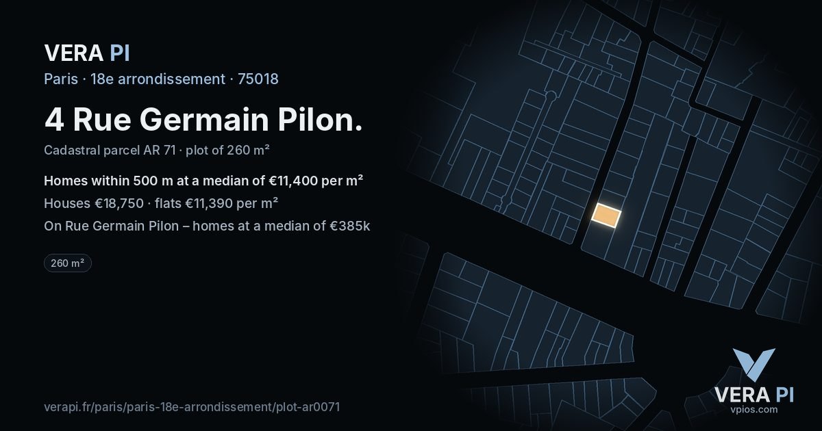 4 Rue Germain Pilon, 18e arrondissement at night – the plot lit, the parcels around coloured by the prices near them