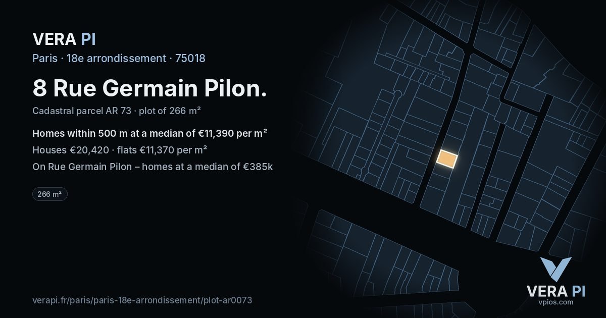 8 Rue Germain Pilon, 18e arrondissement at night – the plot lit, the parcels around coloured by the prices near them
