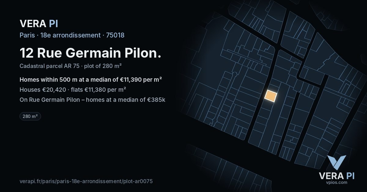 12 Rue Germain Pilon, 18e arrondissement at night – the plot lit, the parcels around coloured by the prices near them