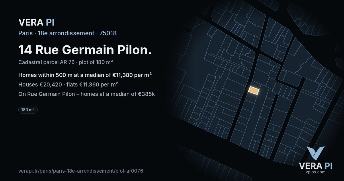 14 Rue Germain Pilon, 18e arrondissement at night – the plot lit, the parcels around coloured by the prices near them