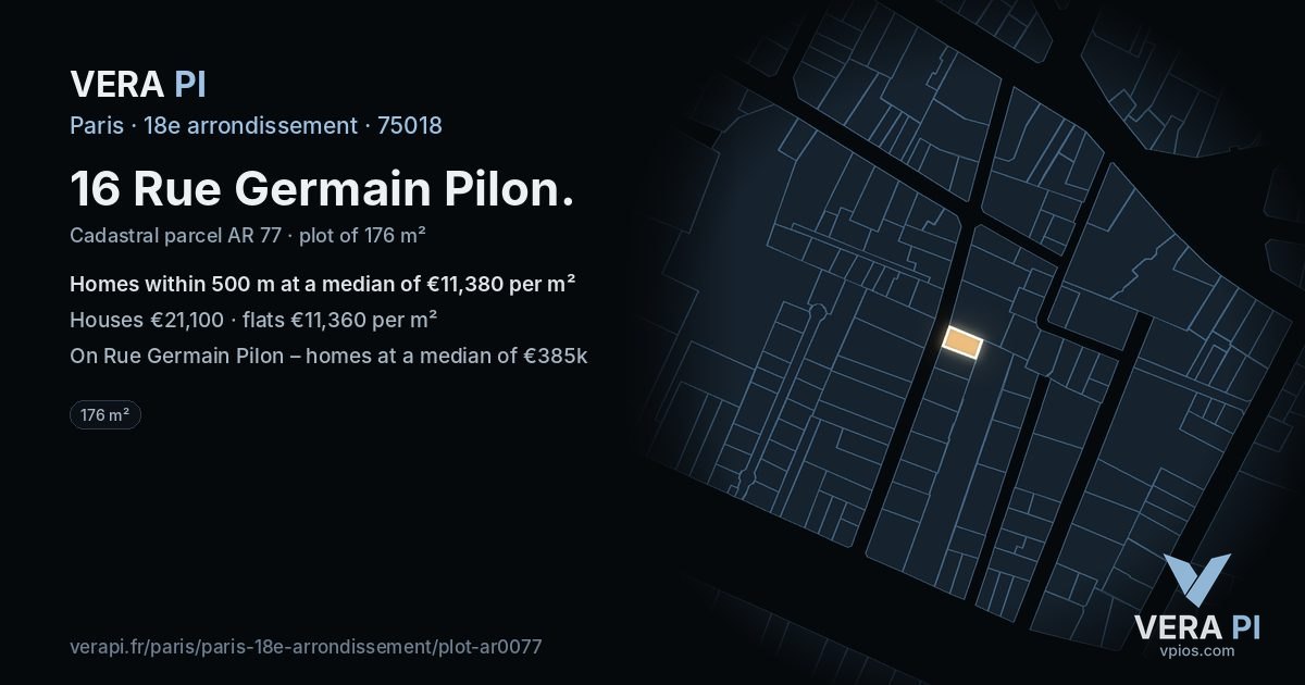 16 Rue Germain Pilon, 18e arrondissement at night – the plot lit, the parcels around coloured by the prices near them
