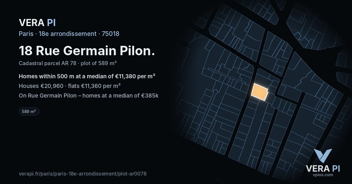 18 Rue Germain Pilon, 18e arrondissement at night – the plot lit, the parcels around coloured by the prices near them
