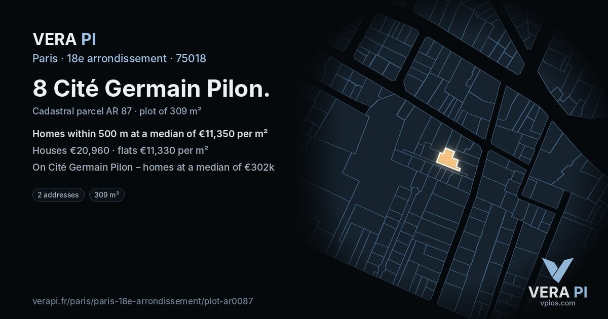 8 Cité Germain Pilon, 18e arrondissement at night – the plot lit, the parcels around coloured by the prices near them