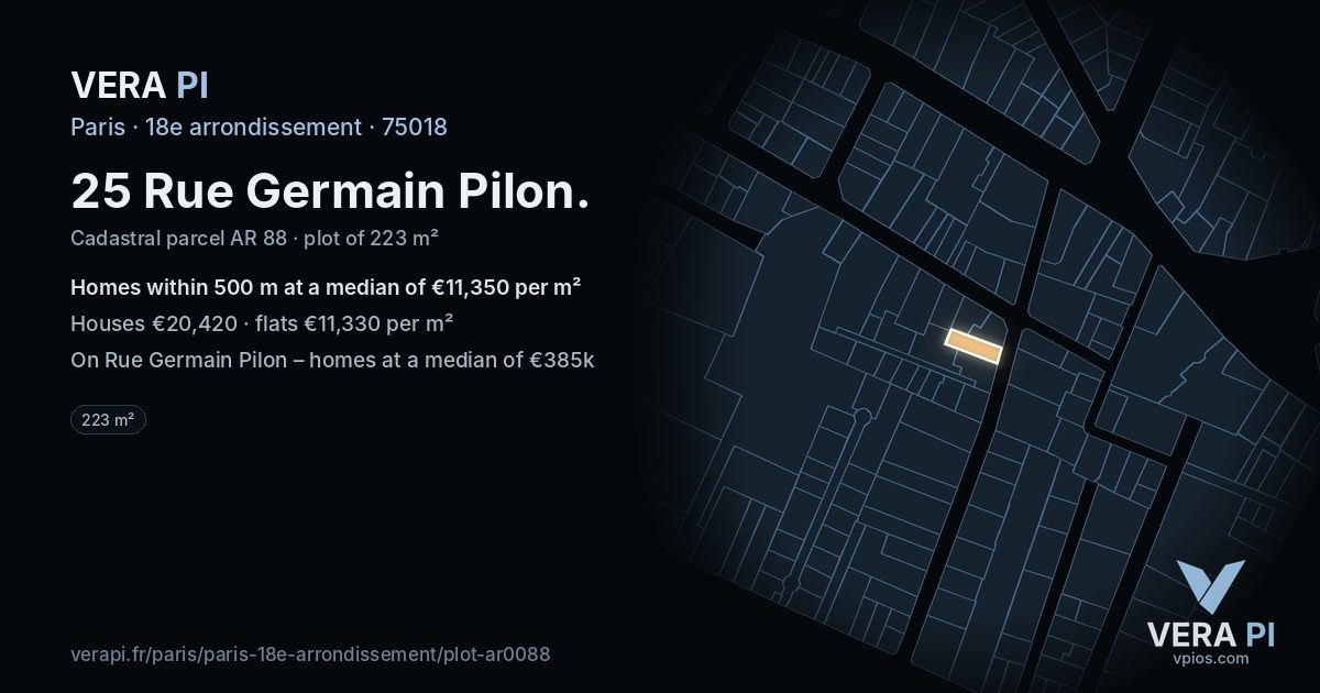 25 Rue Germain Pilon, 18e arrondissement at night – the plot lit, the parcels around coloured by the prices near them